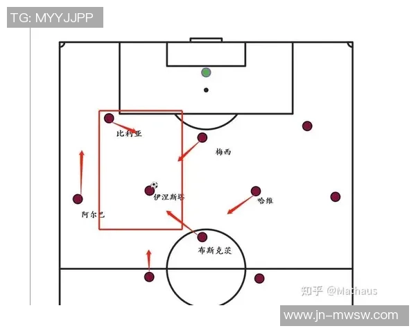 武汉足球队区域防守分析：优缺点及改进建议探讨