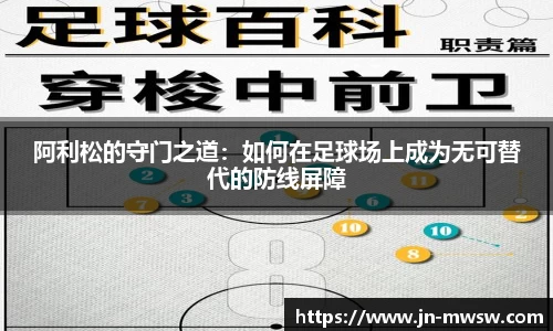 阿利松的守门之道：如何在足球场上成为无可替代的防线屏障